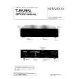 KENWOOD T-85 Service Manual KENWOOD T-85 Service Manual