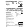 PHILIPS CDI350 Service Manual PHILIPS CDI350 Service Manual