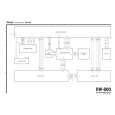 TEAC RW-800 Circuit Diagrams TEAC RW-800 Circuit Diagrams