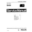 PHILIPS AE3650 Service Manual PHILIPS AE3650 Service Manual