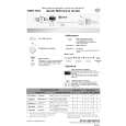 WHIRLPOOL GSFK 2584 WS Quick Start WHIRLPOOL GSFK 2584 WS Quick Start