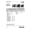 PHILIPS 14PT1521 Service Manual PHILIPS 14PT1521 Service Manual