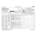WHIRLPOOL TF 4106E Quick Start WHIRLPOOL TF 4106E Quick Start