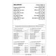 BLAUPUNKT 7647712310 Service Manual BLAUPUNKT 7647712310 Service Manual
