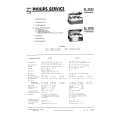 PHILIPS RK50 Service Manual PHILIPS RK50 Service Manual