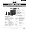 JVC KARF100S Service Manual JVC KARF100S Service Manual