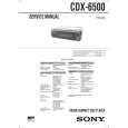 SONY CDX6500 Service Manual SONY CDX6500 Service Manual