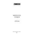 ZANUSSI ZCM64DCX Owners Manual ZANUSSI ZCM64DCX Owners Manual