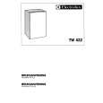 UNKNOWN TW421 Owners Manual UNKNOWN TW421 Owners Manual