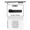 PHILIPS CD480 Owners Manual PHILIPS CD480 Owners Manual