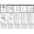 PHILIPS SBD4000/05 Owners Manual PHILIPS SBD4000/05 Owners Manual
