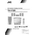 JVC TH-V70R Owners Manual JVC TH-V70R Owners Manual
