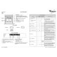 WHIRLPOOL AKZ 471 IX Quick Start WHIRLPOOL AKZ 471 IX Quick Start