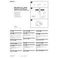 SONY MGSX1 Owners Manual SONY MGSX1 Owners Manual