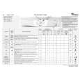 WHIRLPOOL AWM 6145 Quick Start WHIRLPOOL AWM 6145 Quick Start