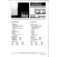 NORDMENDE 4201 Service Manual NORDMENDE 4201 Service Manual
