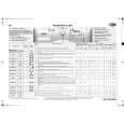WHIRLPOOL AWOE 81200 WP Quick Start WHIRLPOOL AWOE 81200 WP Quick Start