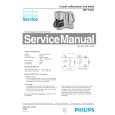PHILIPS HD7132A Service Manual PHILIPS HD7132A Service Manual