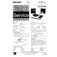 PHILIPS 22GF908 Service Manual PHILIPS 22GF908 Service Manual