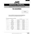 JVC RX8020RBK Service Manual JVC RX8020RBK Service Manual