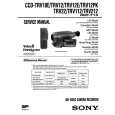 SONY CCDTRV12E Service Manual SONY CCDTRV12E Service Manual