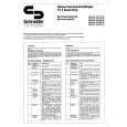 SCHNEIDER SC7020 Service Manual SCHNEIDER SC7020 Service Manual