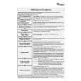 WHIRLPOOL CALIFORNIA C Quick Start WHIRLPOOL CALIFORNIA C Quick Start