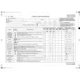 LADEN FL 1029 Quick Start LADEN FL 1029 Quick Start