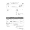 WHIRLPOOL GS 4304 Quick Start WHIRLPOOL GS 4304 Quick Start