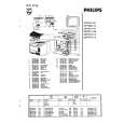 PHILIPS 29PT9111 Service Manual PHILIPS 29PT9111 Service Manual