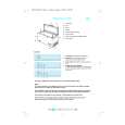WHIRLPOOL 2235 SI Quick Start WHIRLPOOL 2235 SI Quick Start