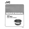 JVC TT-101 Service Manual JVC TT-101 Service Manual