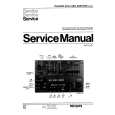 PHILIPS 22AC955 Service Manual PHILIPS 22AC955 Service Manual