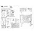SABA T67S81 Service Manual SABA T67S81 Service Manual