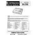 HITACHI DA-P100 Instrukcja Serwisowa HITACHI DA-P100 Instrukcja Serwisowa