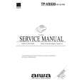 AIWA TPVS530 YJSYLSYHS Service Manual AIWA TPVS530 YJSYLSYHS Service Manual