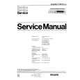 PHILIPS F4215 Service Manual PHILIPS F4215 Service Manual