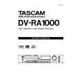 TEAC DV-RA1000 Owners Manual TEAC DV-RA1000 Owners Manual