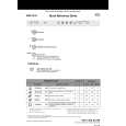 WHIRLPOOL ADG 7540 Quick Start WHIRLPOOL ADG 7540 Quick Start