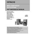HITACHI AXF100WUN Owners Manual HITACHI AXF100WUN Owners Manual