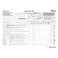 WHIRLPOOL AWM 6101 Quick Start WHIRLPOOL AWM 6101 Quick Start