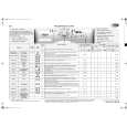 WHIRLPOOL Pure 1470 Quick Start WHIRLPOOL Pure 1470 Quick Start