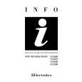 ELECTROLUX ER2250B Owners Manual ELECTROLUX ER2250B Owners Manual