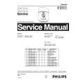 PHILIPS HP2841AFL Service Manual PHILIPS HP2841AFL Service Manual