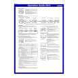 CASIO MSG151-2V Owners Manual CASIO MSG151-2V Owners Manual