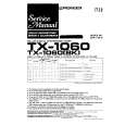 PIONEER TX1060 Service Manual PIONEER TX1060 Service Manual