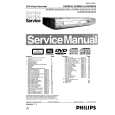 PHILIPS DVDR616 Service Manual PHILIPS DVDR616 Service Manual