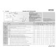 LADEN EV 1081 Quick Start LADEN EV 1081 Quick Start