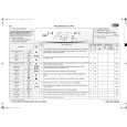 WHIRLPOOL AWM 6612 WP Quick Start WHIRLPOOL AWM 6612 WP Quick Start