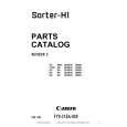 CANON SH1 Parts Catalog CANON SH1 Parts Catalog
